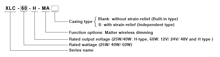 XLC-MA Series: 25W~60W Matter Wireless Dimmable LED Drivers