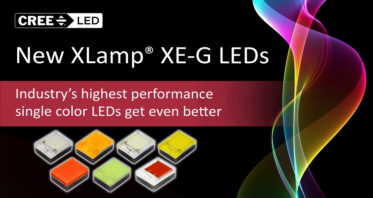 Cree LED Delivers 20% Efficiency Increase for XLamp XE-G LEDs