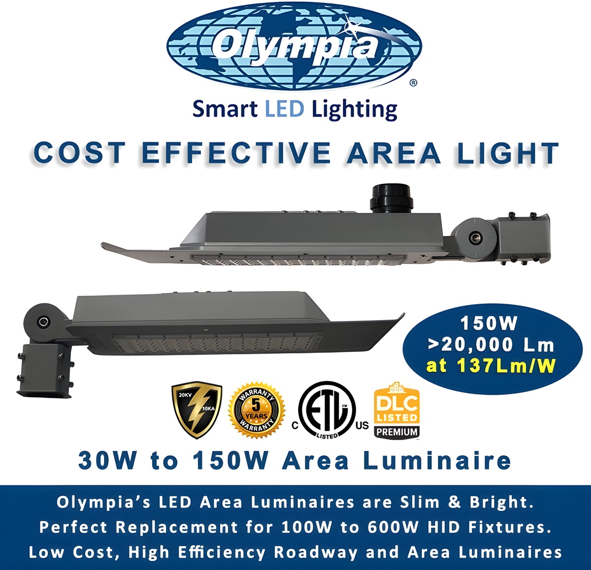 Olympia Lighting's Cost-Effective Slim Shoebox Fixtures: A Revolution in Commercial LED Lighting