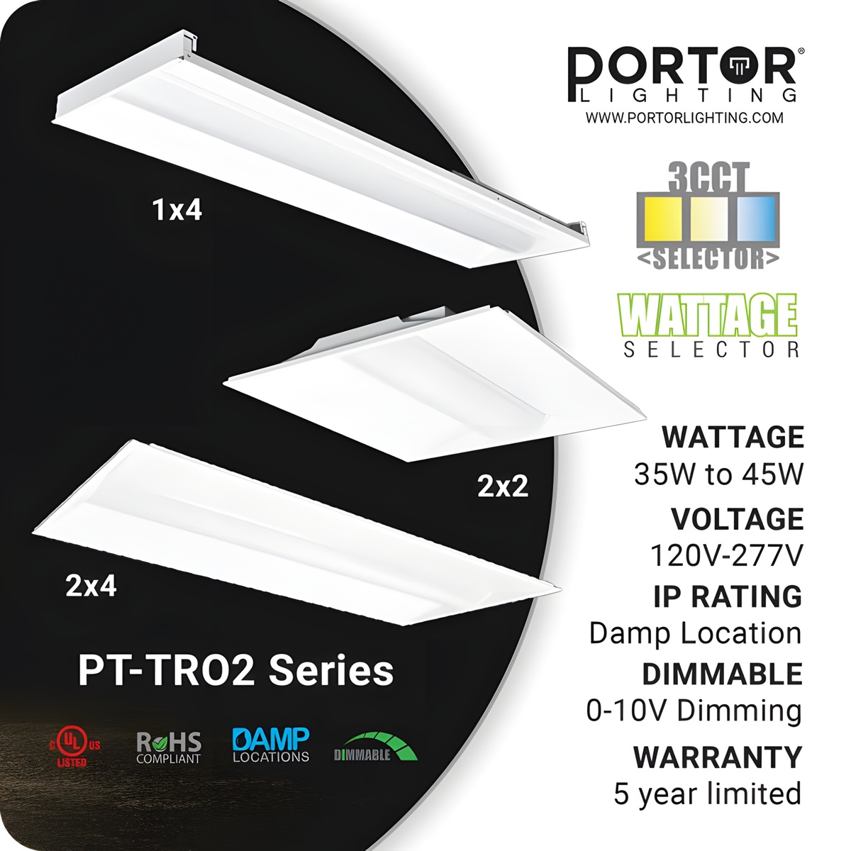 Portor Industry Introduces TRO2 LED Troffer Lights