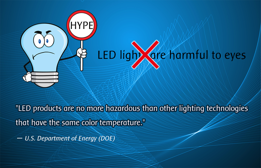 The Blue Light Hazard according to the CIE